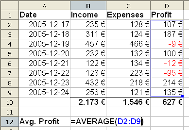 Spreadsheet